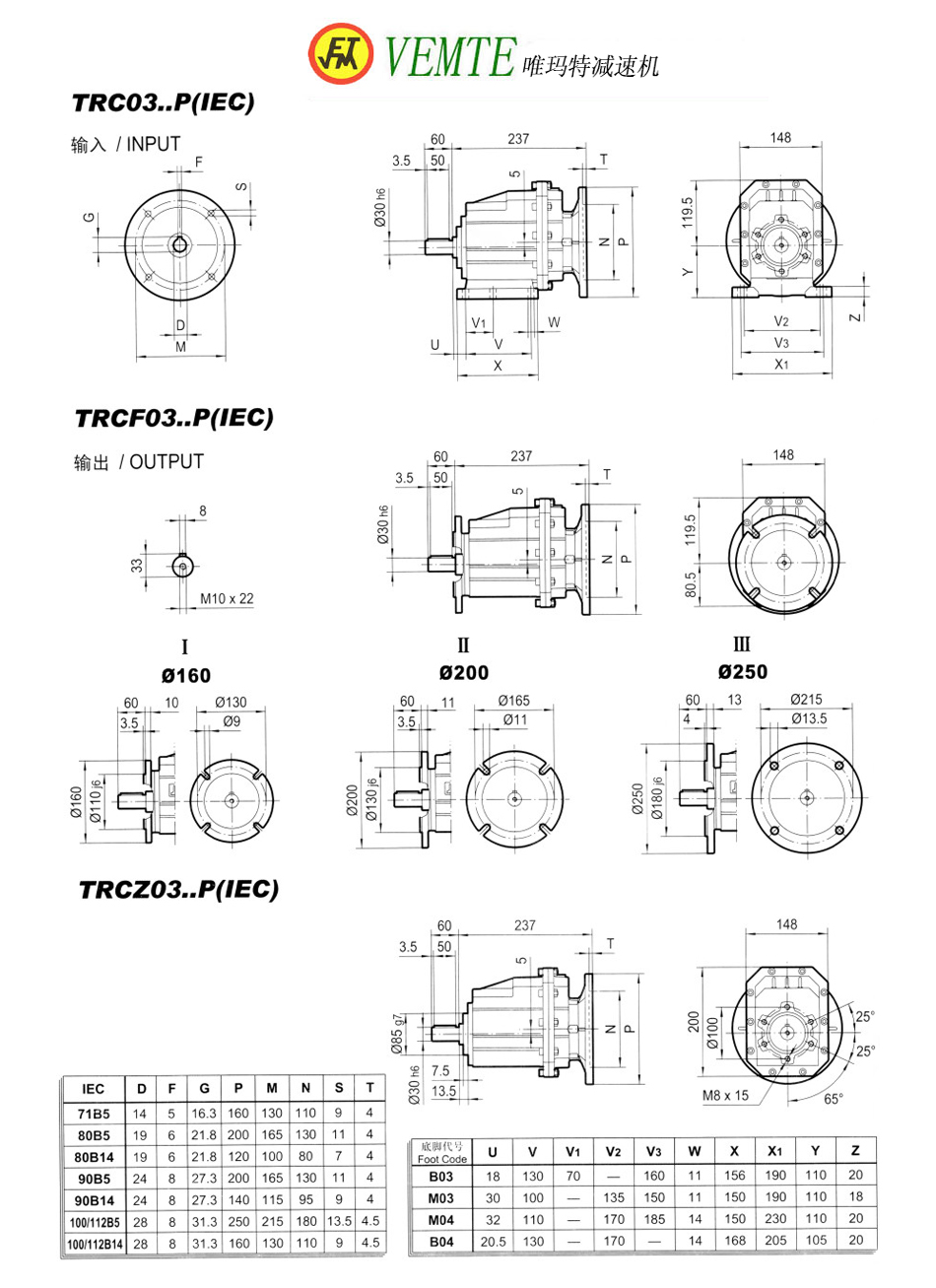 TRC03P