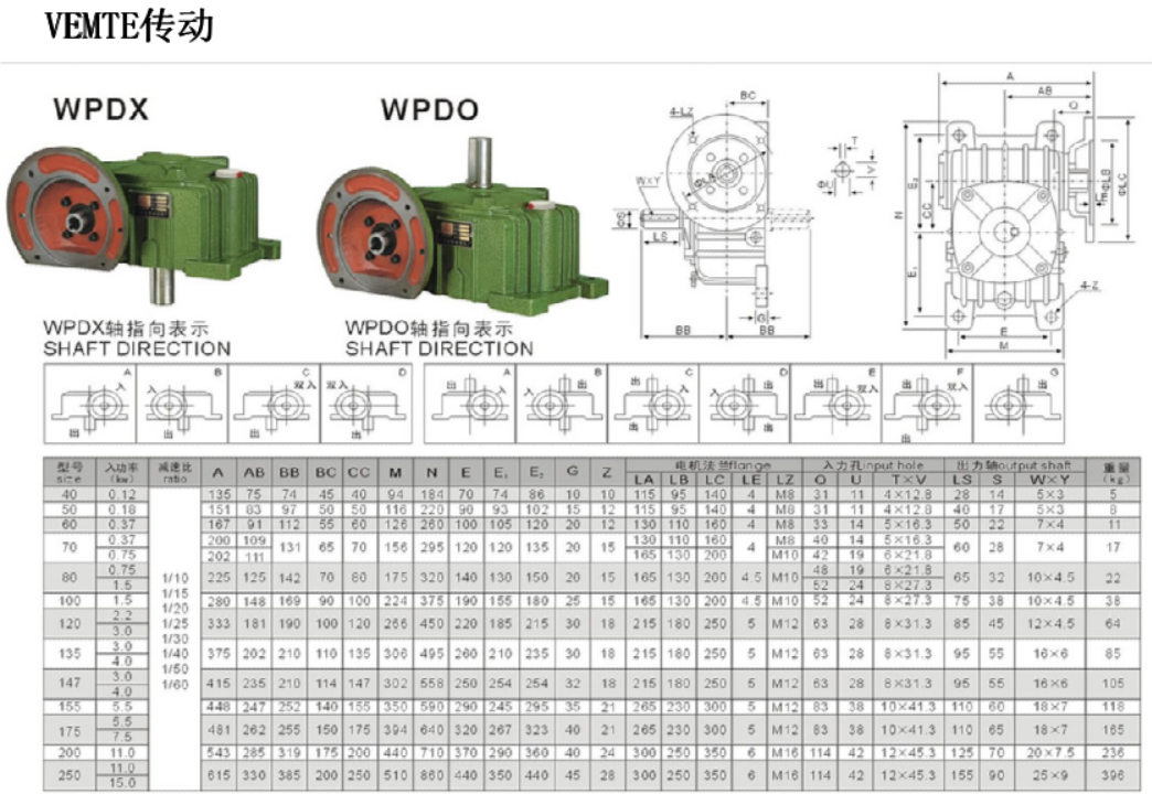 WPDX減速機安裝尺寸圖紙