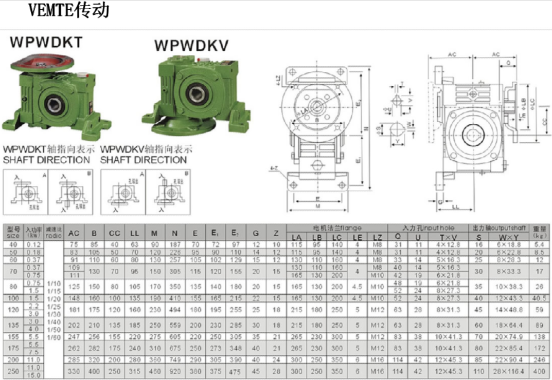 WPWDKT減速機(jī)安裝尺寸圖紙