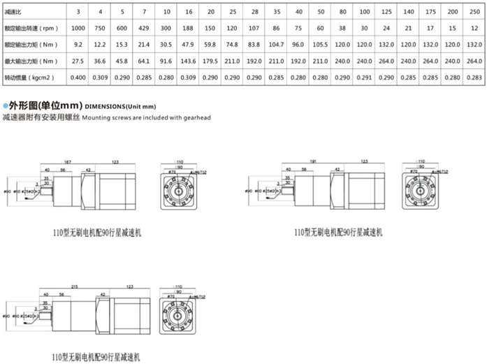 無刷減速電機(jī) (1)