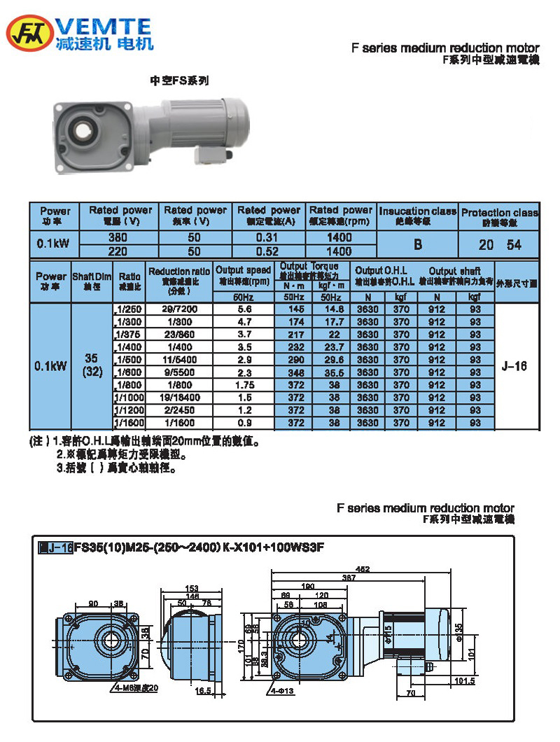 縮框型大比速0.1KW-空心軸