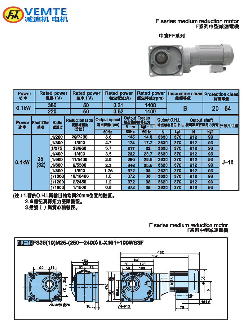 縮框型大比速0.1KW-實(shí)心軸