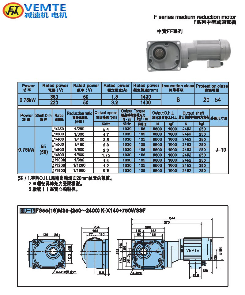 縮框型大速比0.75KW-實(shí)心軸