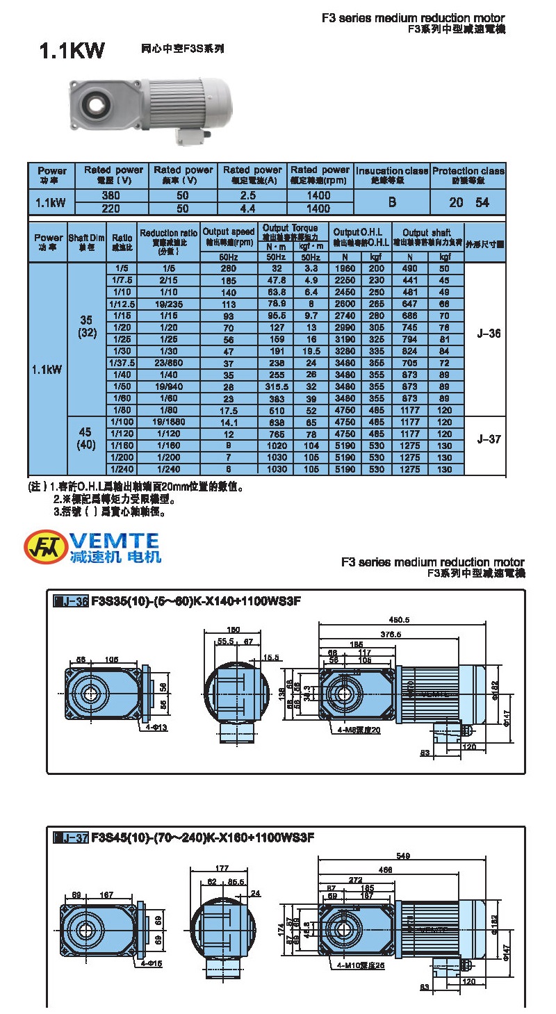 標(biāo)準(zhǔn)型1.1KW-空心軸