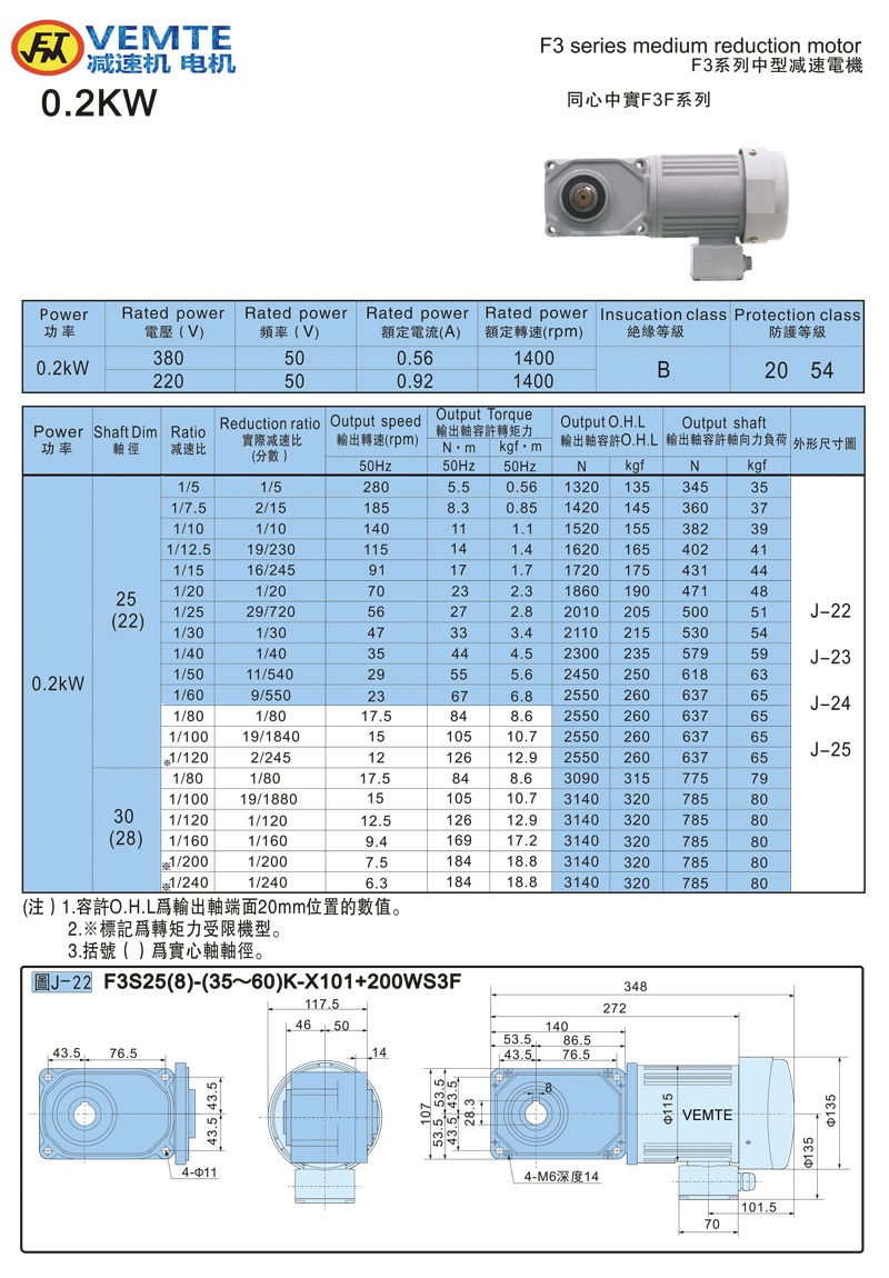 標(biāo)準(zhǔn)型帶電機(jī)0.2KW-實(shí)心軸