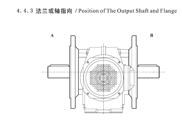 法蘭或者是軸的輸出方向問題