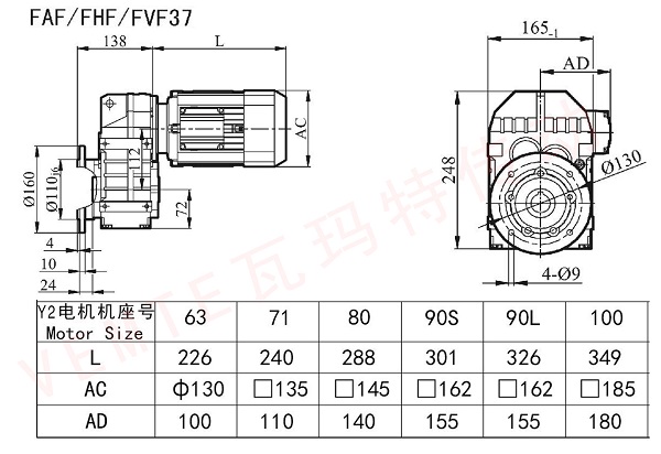 FAF FHF FVF37減速機(jī)圖紙