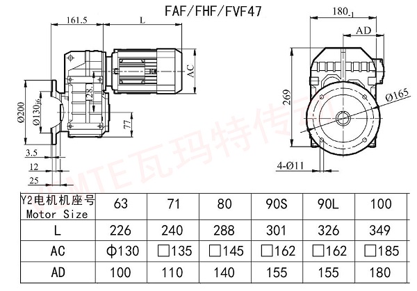 FAF FHF FVF47減速機圖紙